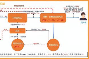 Stein：没迹象表明勇士会考虑交易克莱追梦 他们也反对交易库明加